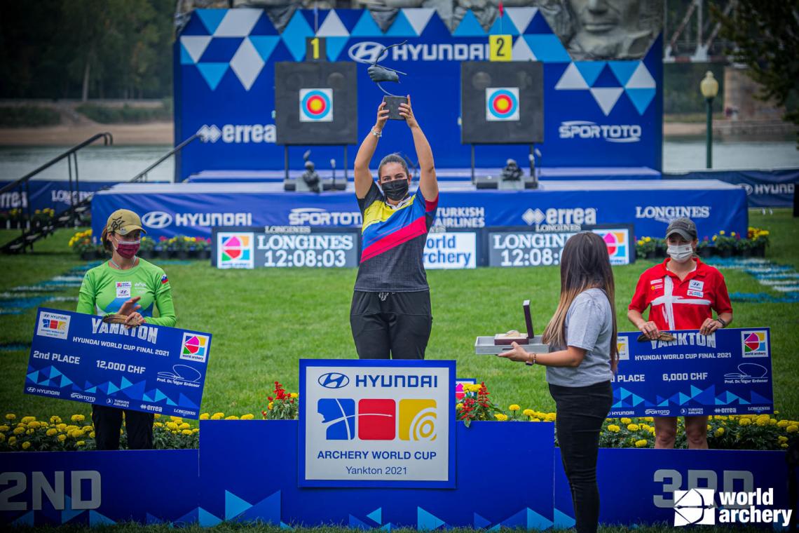 Sara López campeona Copa Mundo 2021